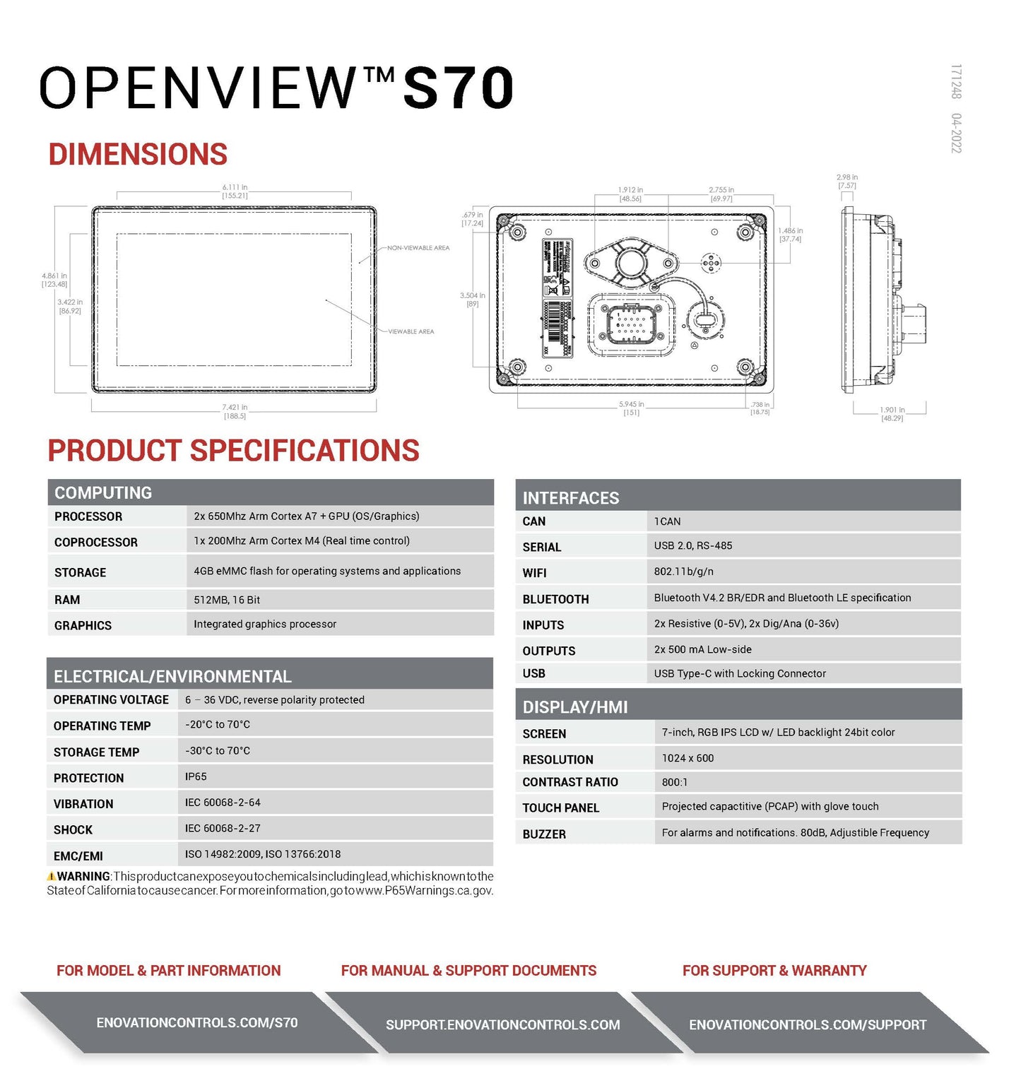 OpenView S70